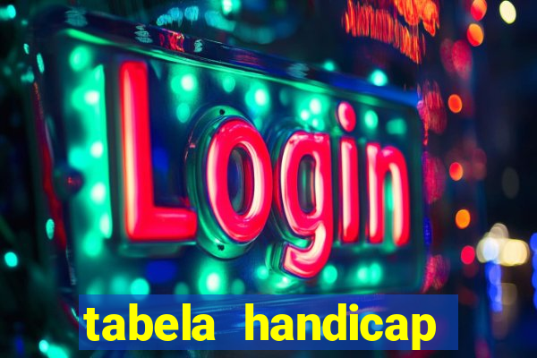 tabela handicap asiatico gols